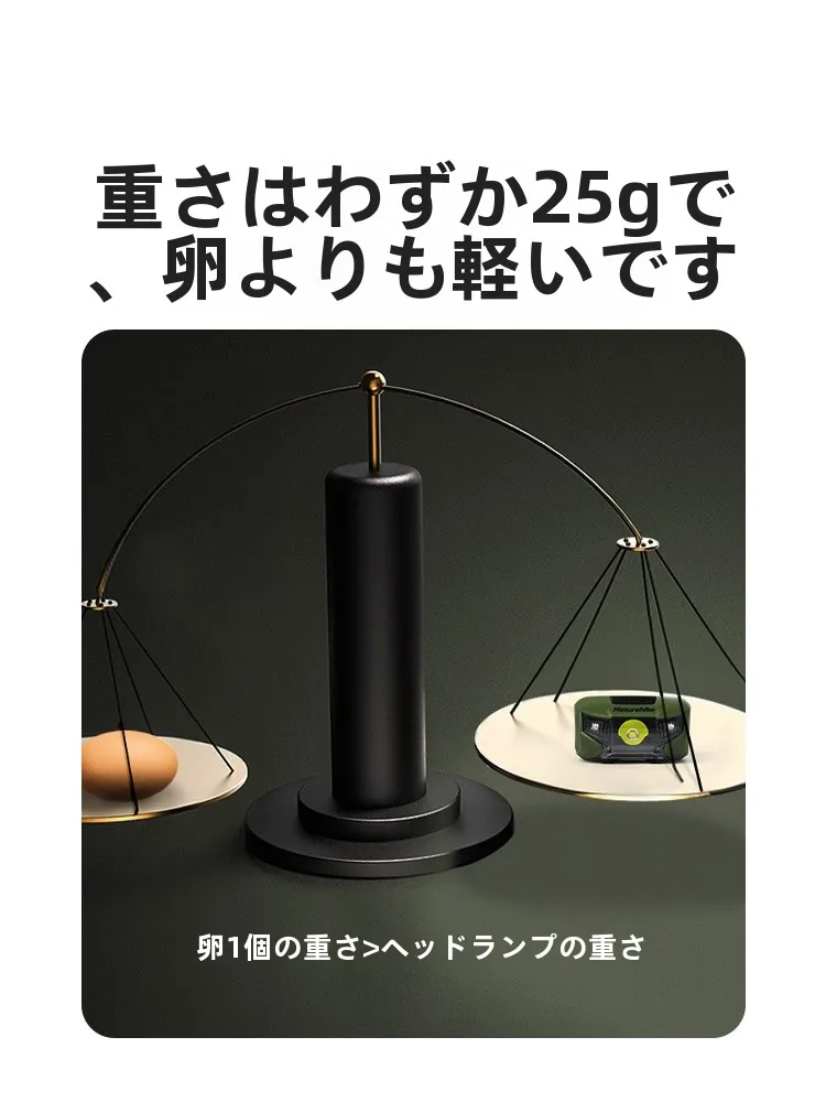 暗い夜間や雪道でも明るく見える？LEDヘッドライトの選び方と、本当に効果的な夜間対策とは？