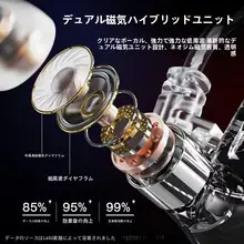 有線ハイファイサウンドの耳掛け式ヘッドフォン【ゲーミング・汎用タイプC接続】