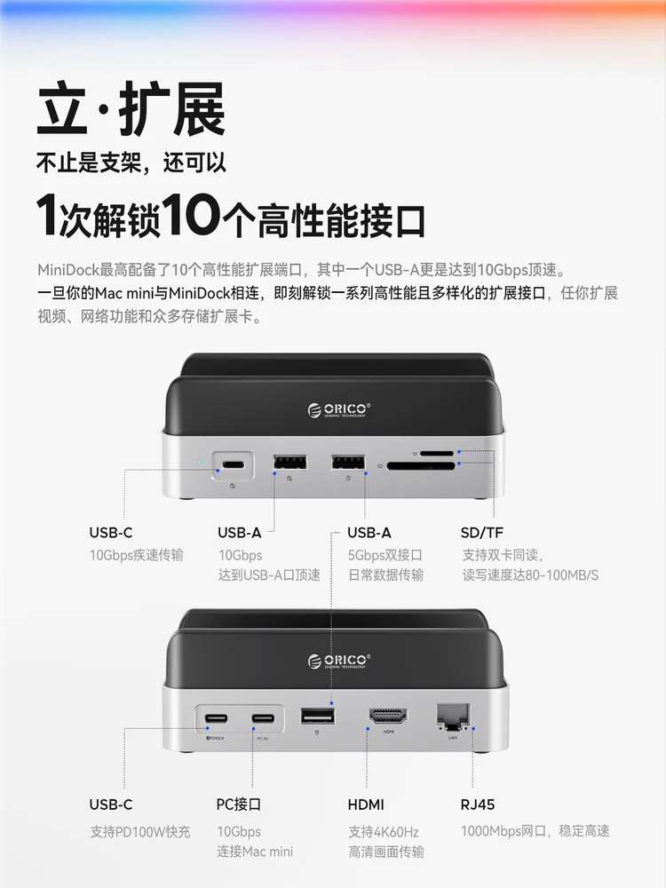 shift mac で快適なデス クライフを実現するには？