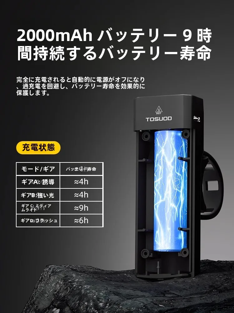 かっこいい自転車を楽しむ大人のための、夜間走行に欠かせないLEDライトは？