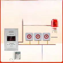病院・介護施設用SOS緊急無線呼び出しシステム【双方向音声通話・看護ステーション・求助ボタン・有線通話】