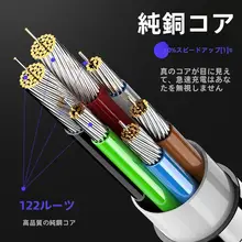 Apple iPhone/iPad用データケーブル【金属製・断線防止・急速充電対応・長さ1.5m】