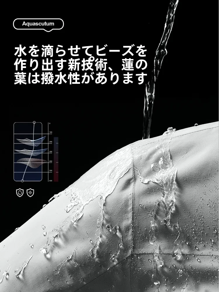 ウィンドブレーカーかぶりタイプを選ぶべきタイミングは？
