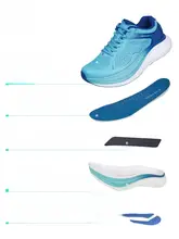 極上の柔らかさのカーボンプレートランニングシューズ【クッション性・ワイドフィット・厚底】