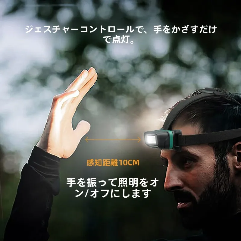 スナフ ヘッドランプ：キャンプ道具を節約調達するための実証型明るさ選定ガイド