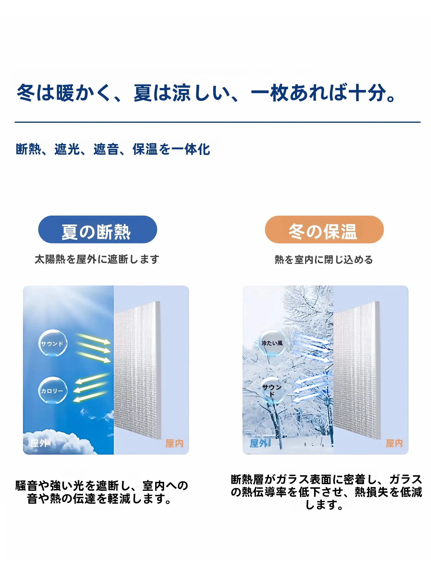 窓の断熱に悩むなら、これひとつで夏の暑さと冬の寒さを両立できる？