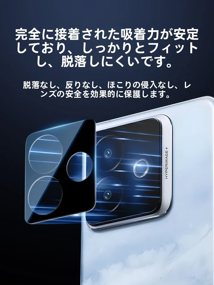 200mmレンズは本当に必要？それともレンズフィルムがもっとも効果的な選択肢なの？
