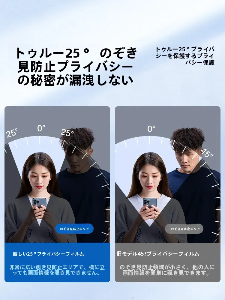 iPhone 12 Pro Max フィルム 100均 と比べて、本当に安心できるのはどんなフィルム？