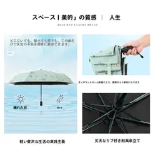 カートゥーンデザインの日傘・雨傘【UVカット・晴雨兼用】