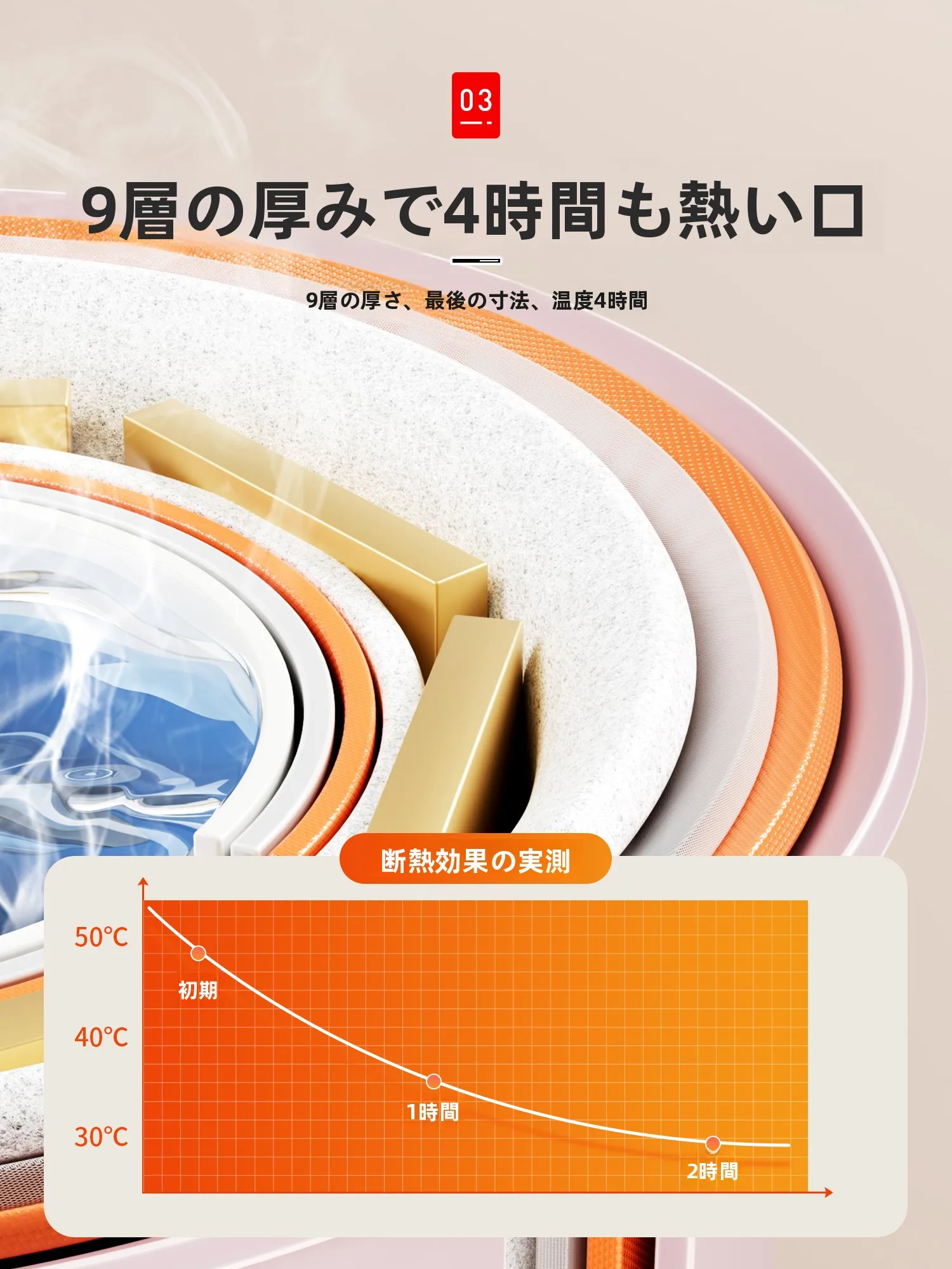 置き型バスタブを安く選ぶには？実際の使い心地と価格のコツを解説