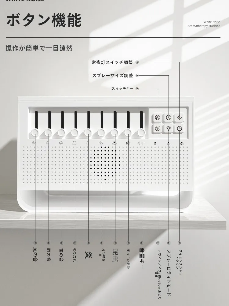 白噪音ファイヤーアロマディフューザーC221：コードレス・水なし・Bluetooth対応のナイトリラクゼーションデバイス