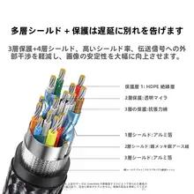HDMIケーブル HDMI 2.1 8K対応 4K高リフレッシュレート 高画質 延長 テレビ パソコン ノートPC モニター 映像出力