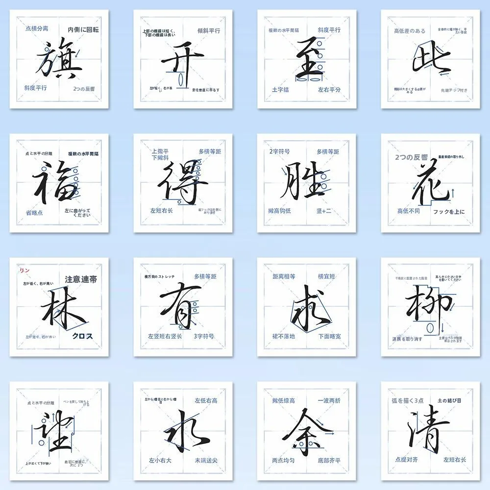 漢字ステッカーをどう選ぶ？創造的な個性を生む、行書練習用ステッカーの選び方と使い方