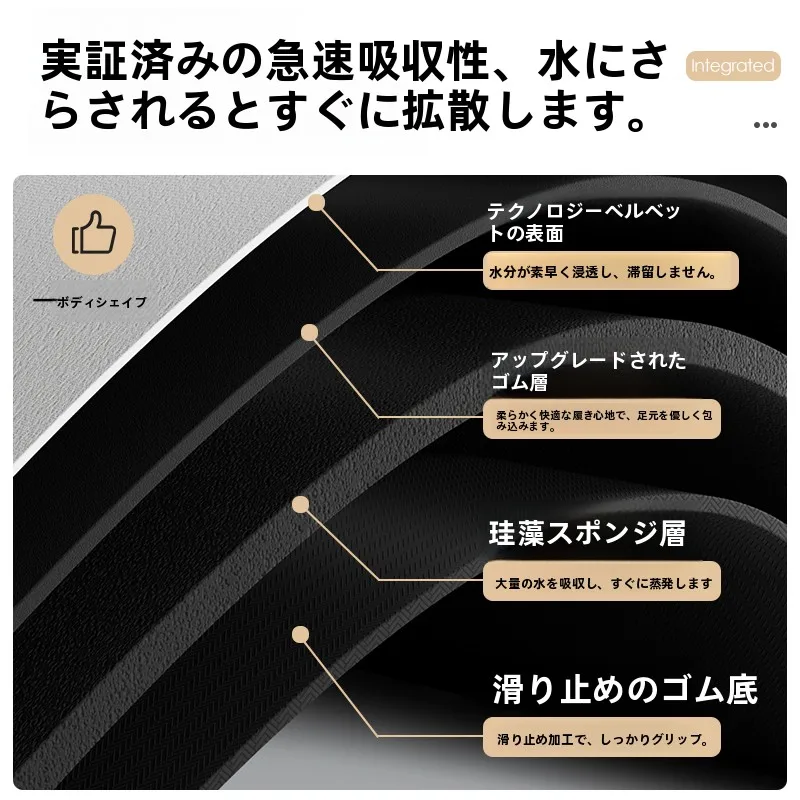 吸水性に優れた防滑バスマット：ジェオロジー素材で洗面所とキッチンを安全に
