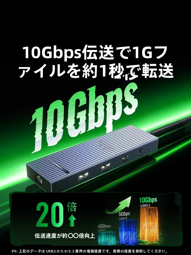 HDMI 2m は本当に必要ですか？4Kゲームや動画編集に最適な変換アダプタの選び方