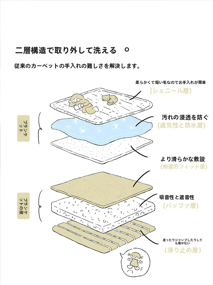 洗えるラグの選び方：現代デザインで防ダニ・手入れが楽なCCF鏡湖シリーズの実用性を検証