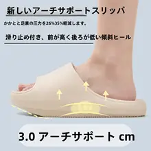 足弓サポートサンダル【夏用・滑り止め・ユニセックス・厚底】