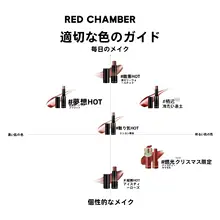 多機能リップスティック【ナチュラルカラー・口紅・チーク・落ちにくい】