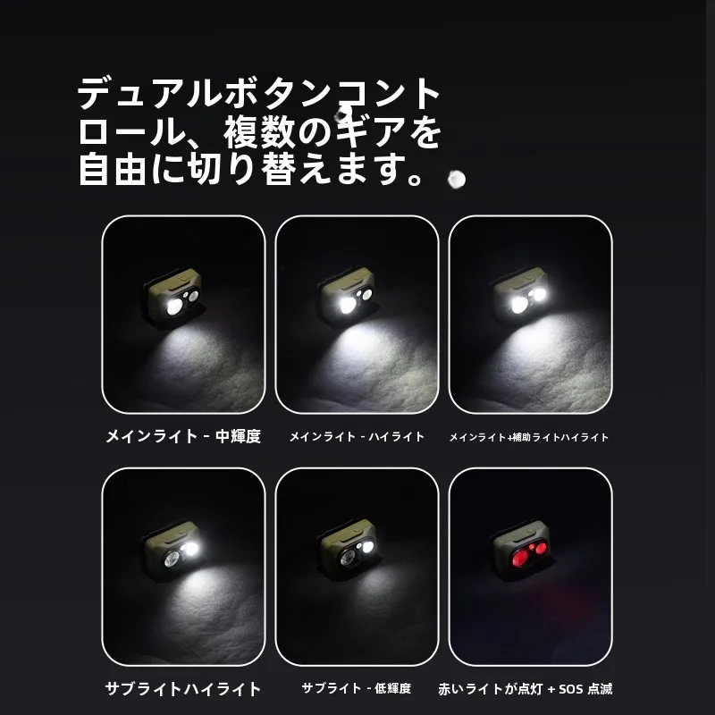 キャンプ道具を節約調達｜実際に使ってみた結果　充電式ヘッドライトのコストパフォーマンス徹底解説
