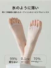 夏用 五本指靴下【透明・滑り止め・防磨・つま先露出】