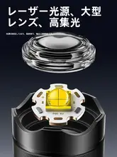 2025年新型アウトドアポータブル超高輝度懐中電灯