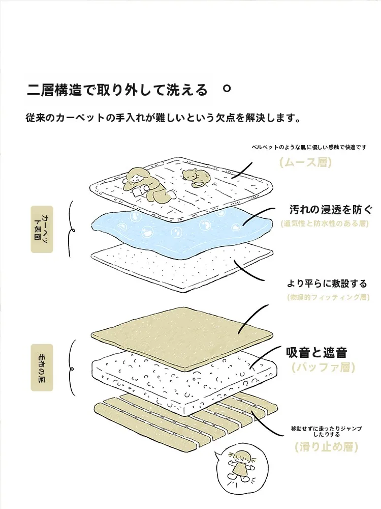 「モダンな暮らしを実現する1つのアイテムは？——カーペットの選び方と、心地よい空間づくりの秘密」