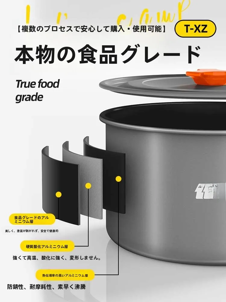 アウトドア用ポータブルクッキングセット：キャンプ道具を節約調達するための実証実験結果