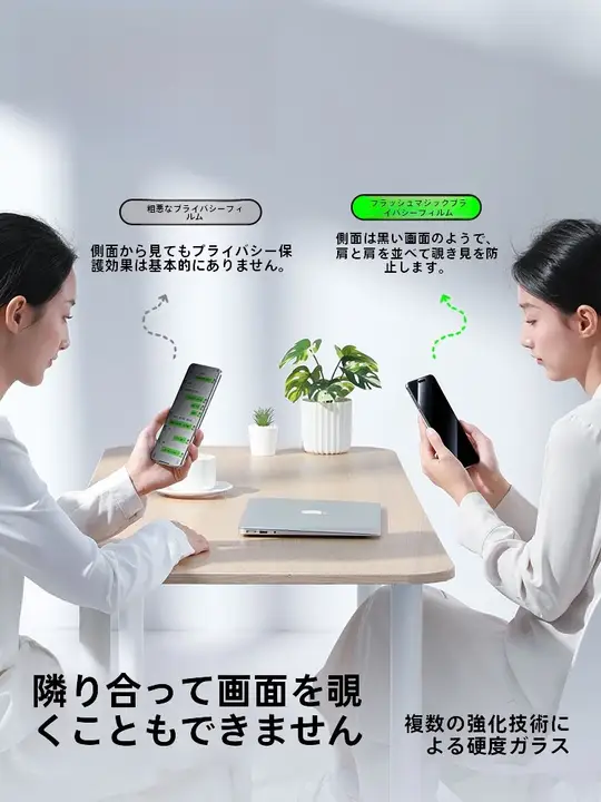 SmartDevil 覗き見防止 強化ガラスフィルム 全画面保護 フル接着 HUAWEI Mate70 Pro Mate70 Pro+ Mate70 RS 対応