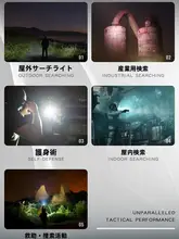 NITECORE TM20K アウトドア強光LED懐中電灯【防身用・高出力・フラッシュモード】