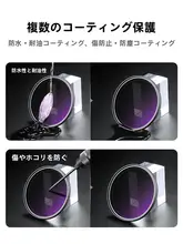 NEEWER VND8 可変NDフィルター 無段階調整 高色再現 デジタルカメラ用 ポートレート撮影 「NEEWER」
