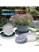 プラスチック製の円形花盆受け皿【水受け槽・移動しやすいデザイン】