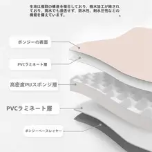防潮自動コットンレジャーマット【アウトドア用・折りたたみ・オックスフォード布】