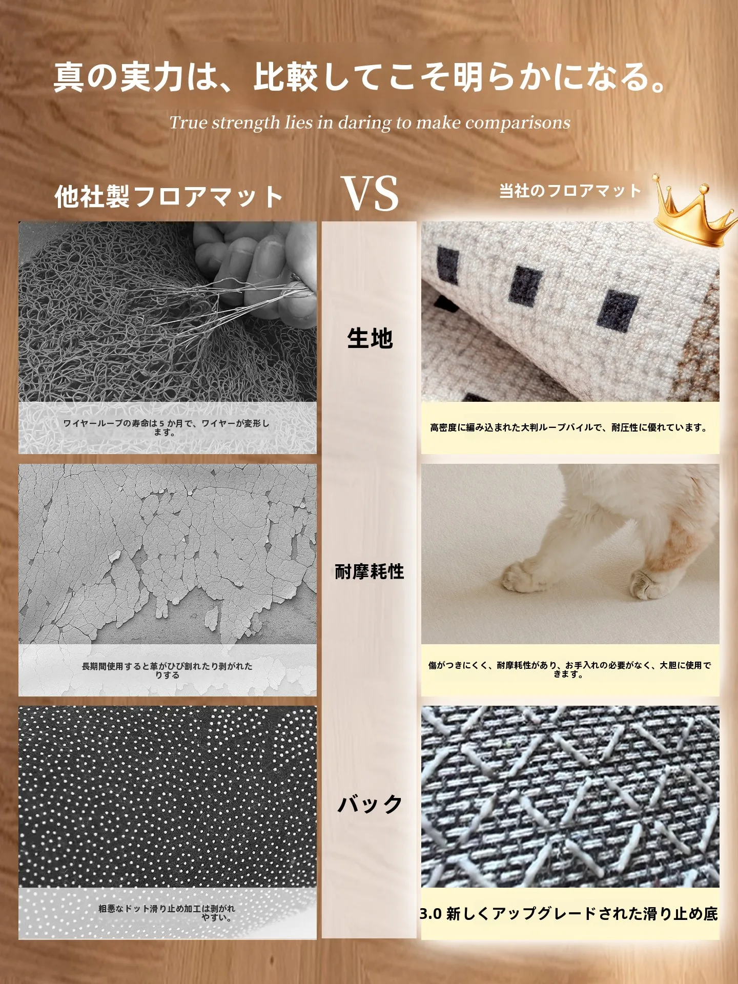 ユニークなデザインの玄関マット【馬年・防滑・耐汚れ・カートゥーン】の実際の性能と使い勝手