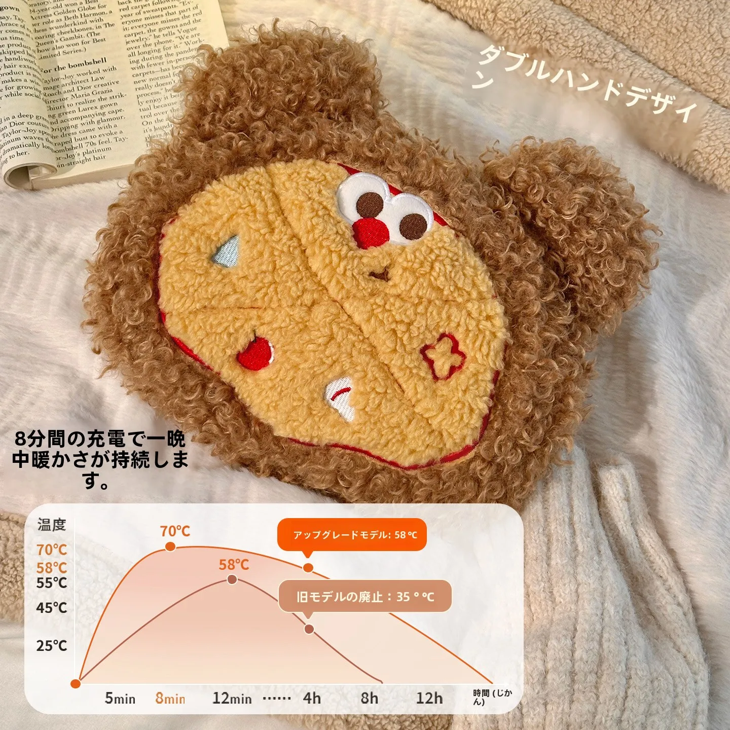 毛布製の充電式湯たんぽ FY008-02：冬暖房コスパと安全性を実証する女性向け暖房グッズ
