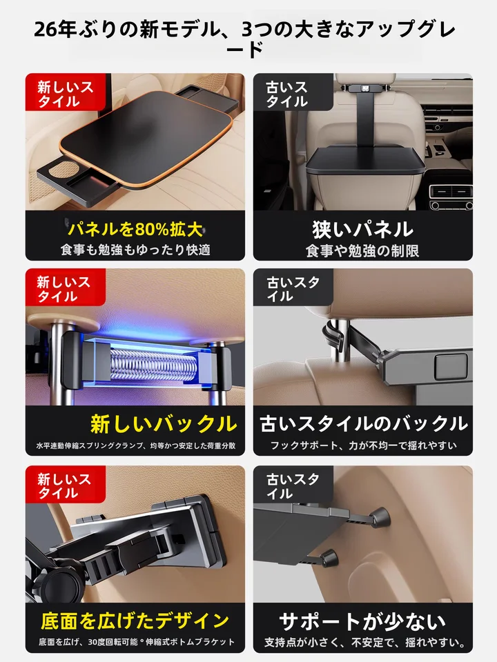 車後部用折りたたみテーブル【車載用・学習・食事・作業用】