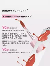 水光効果のリップグロス【艶やか・持続性あり】