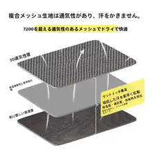 スポーツ用ウエストサポーター【夏用・薄手・幅狭デザイン・男女兼用・バスケットボール・ランニング向け  】