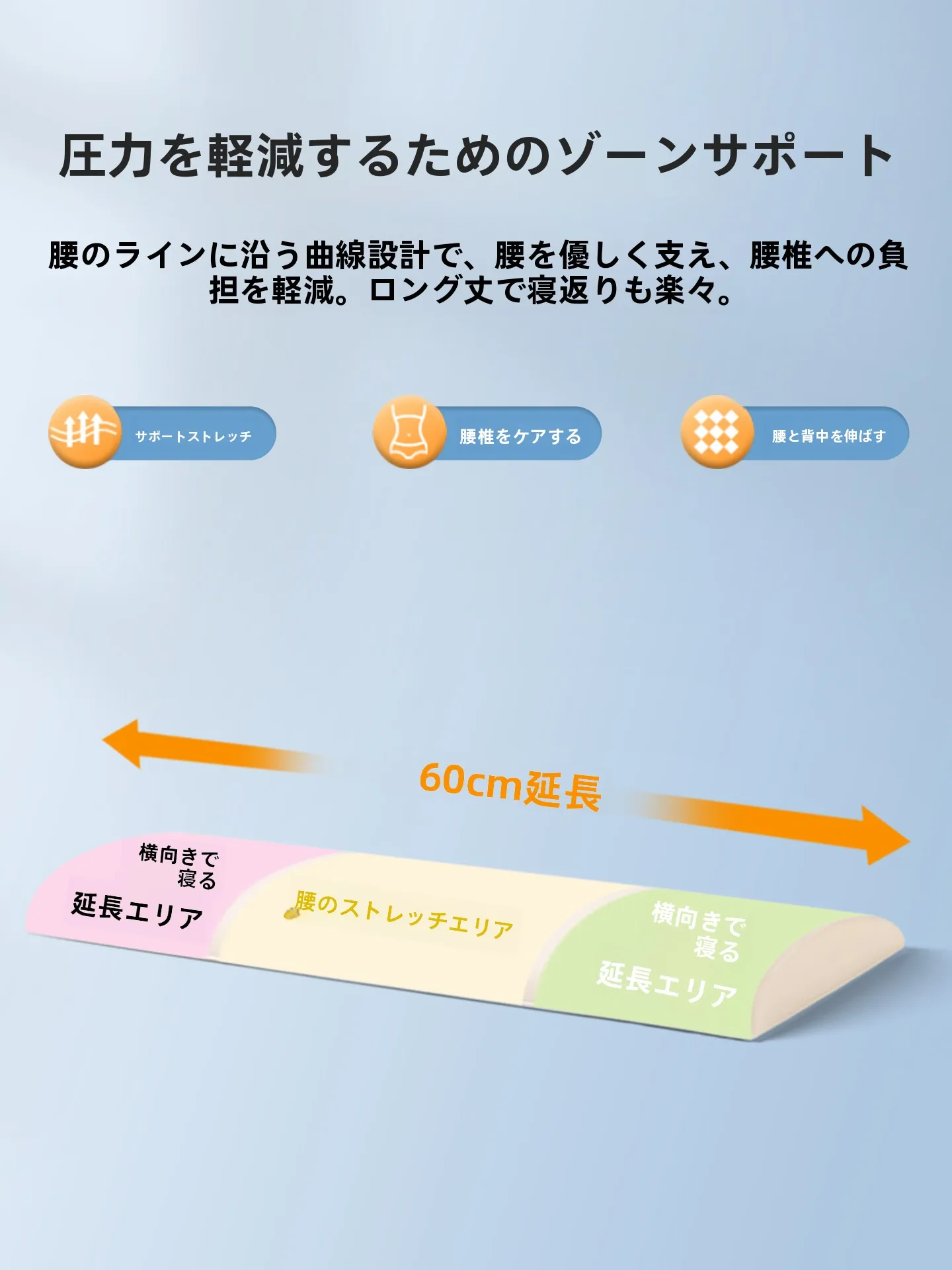 寝るときの腰に負担をかけない方法は？OSEAGLEの記憶フォーム腰枕が解決する理由