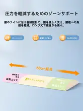 OSEAGLE 快適な睡眠をサポート！腰用まくら【腰椎サポート・記憶フォーム】