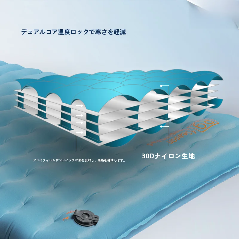 軽量折りたたみ式キャンプ用マットの保温性と実用性を徹底検証