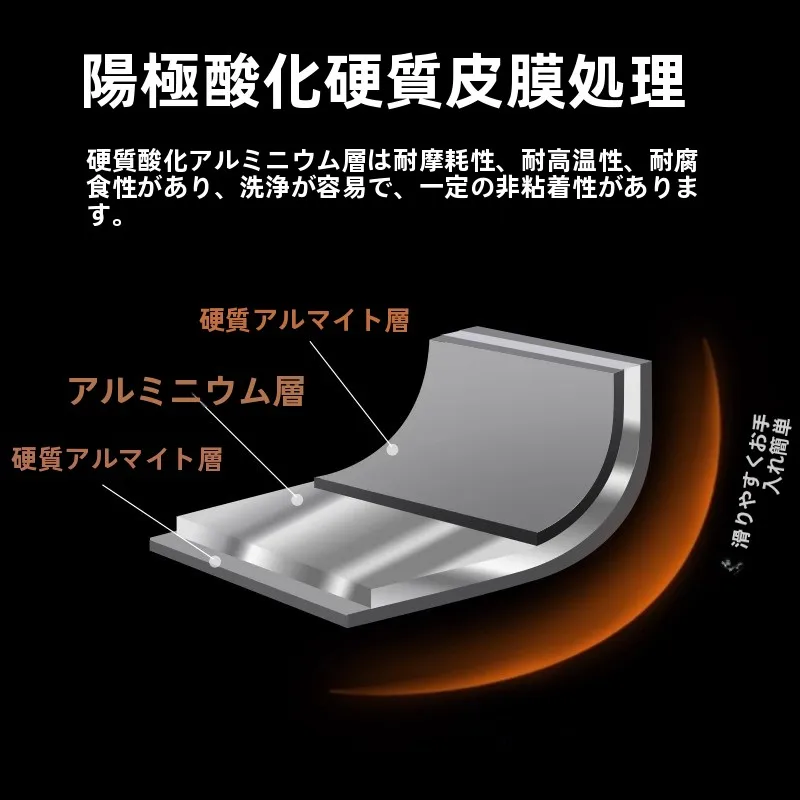 キャンプ用クッカーの容量は1Lか2Lか？本当の使い勝手を知る前に、これで決める