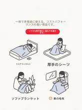 極上の柔らかさ！ファー風の毛布ショール【オフィス・昼寝・ソファ用・冬のコーラルフリース】