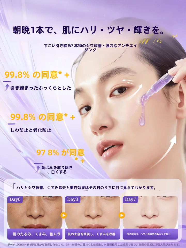 肌を引き締め、シワを防ぐ美容液【美白・抗酸化・エイジングケア】