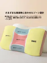 首をサポートする低反発枕【快適な睡眠用・家庭用・男女兼用】（セットアップ対応）