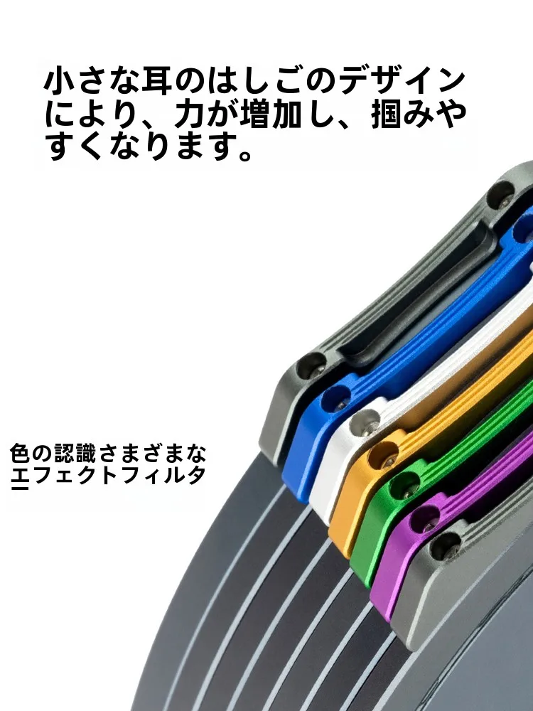 70-180mm f2.8 と関連する悩みを解決する、実はこれひとつで解決できるアイテムは？