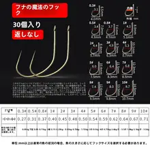 改良型 繊細な軽量ブラックフィッシュフック【野釣り用・極細・強化デザイン】