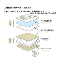 アート感溢れる 中古風バウハウスデザインラグ【アイリス模様・洗濯機対応・フォーマルリビング用】