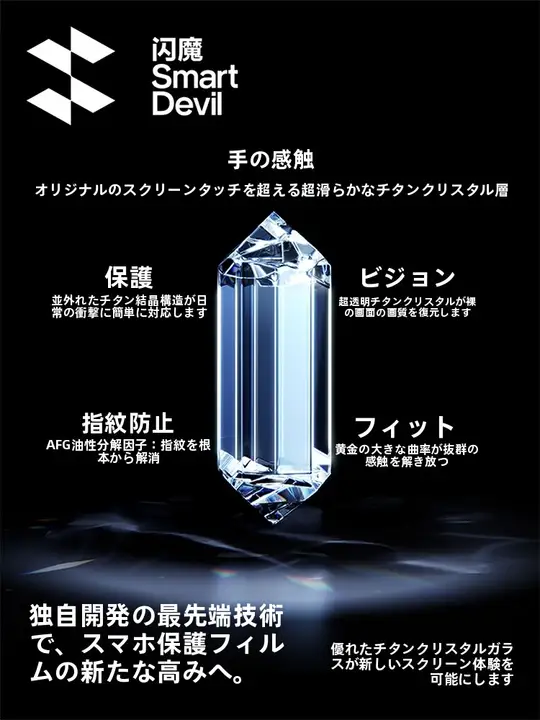 SmartDevil 一加用 強化ガラスフィルム【全面保護・耐衝撃・高清】