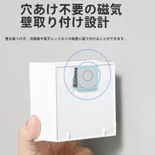 壁掛け収納ボックス【化粧品用・棉ぽん・ヘアゴム・綿棒用・学生寮・トイレ用】