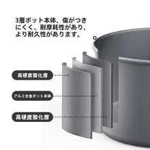アウトドア用調理器具セット【キャンプ用・ステンレス製・携帯便利】（セットアップ対応）
